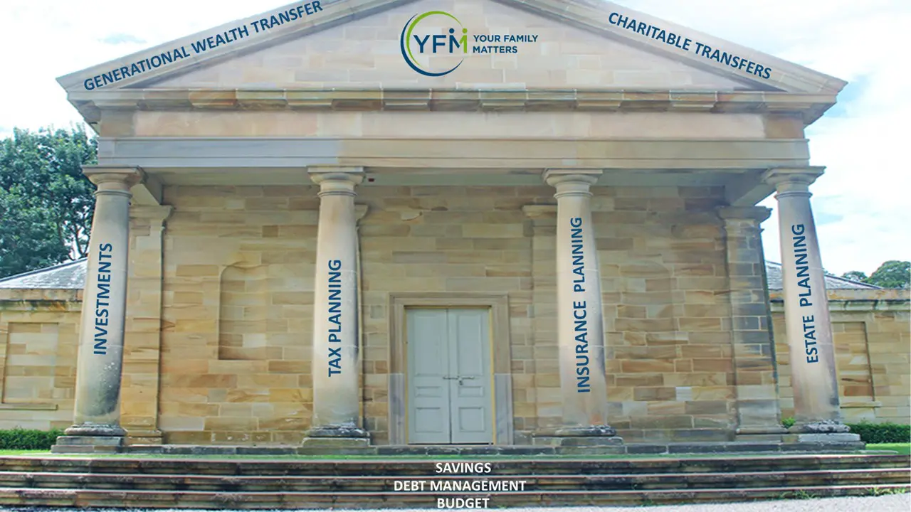 Pillars of Financial Freedom Pillars of Financial Freedom